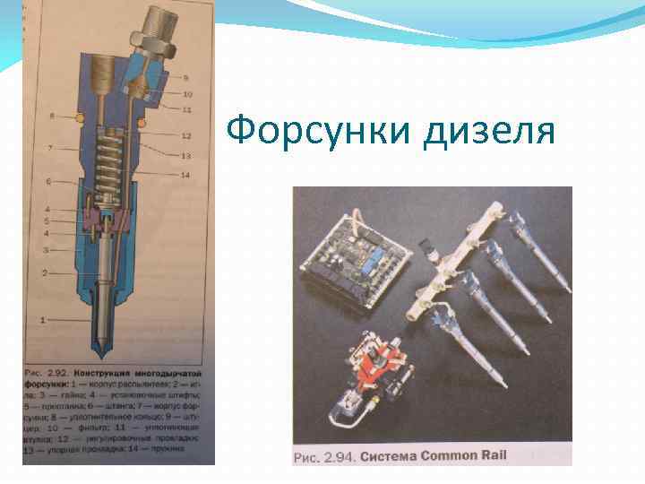 Форсунки дизеля 