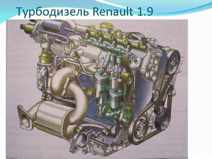 Турбодизель Renault 1. 9 