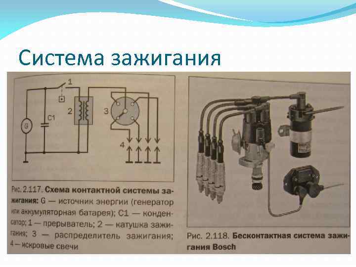 Система зажигания 