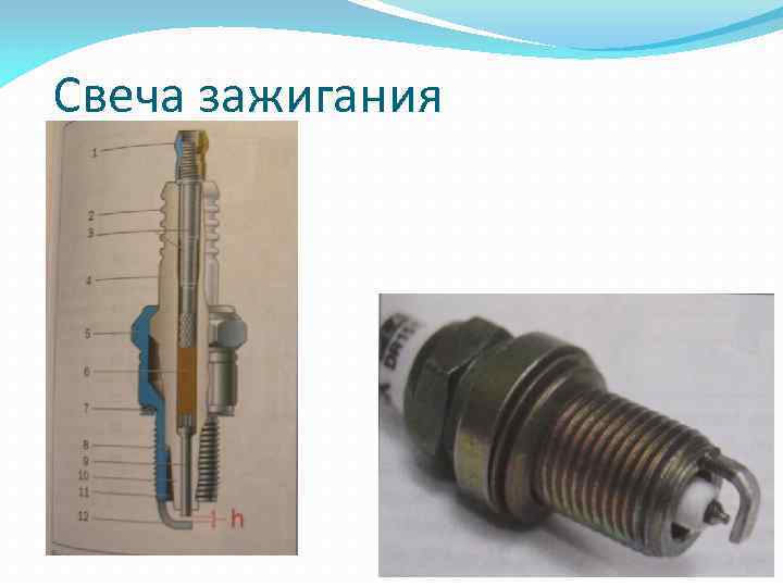 Свеча зажигания 