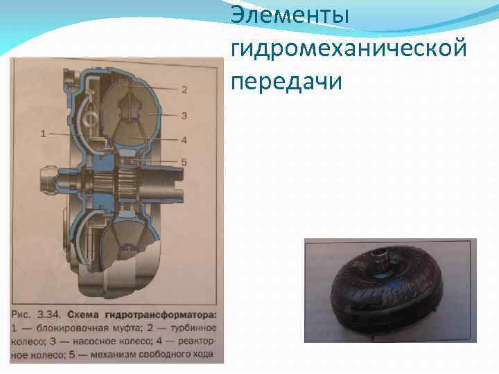 Элементы гидромеханической передачи 