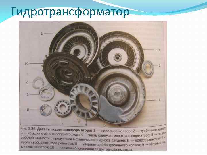 Гидротрансформатор 