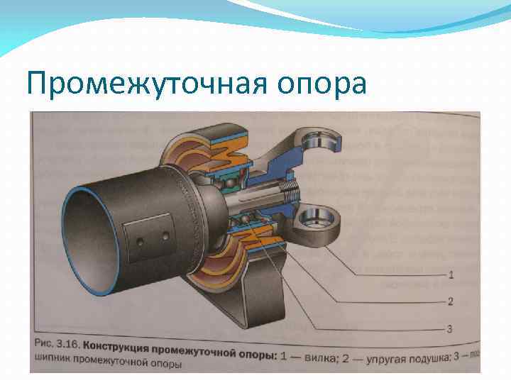 Промежуточная опора 