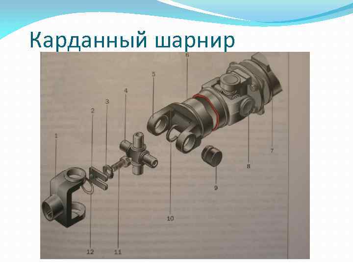 Карданный шарнир 