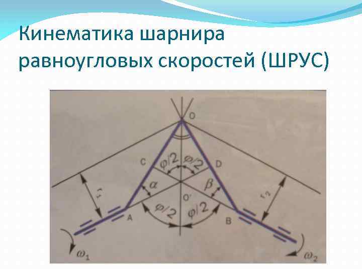 Кинематика шарнира гука