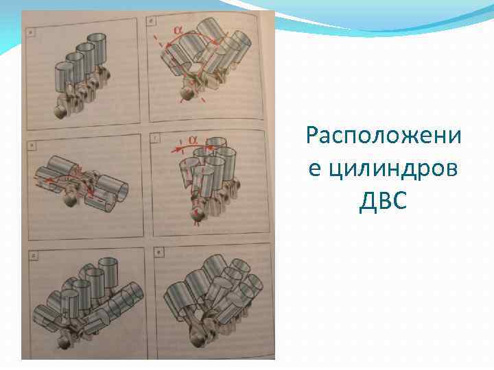 Расположени е цилиндров ДВС 
