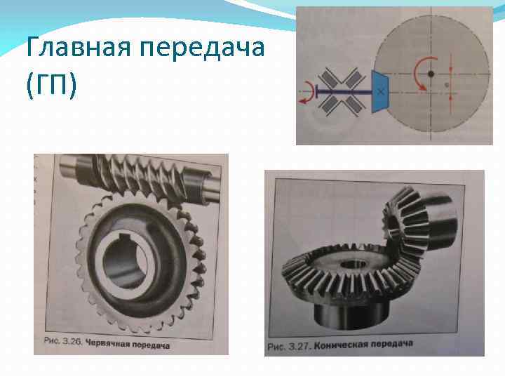 Главная передача (ГП) 
