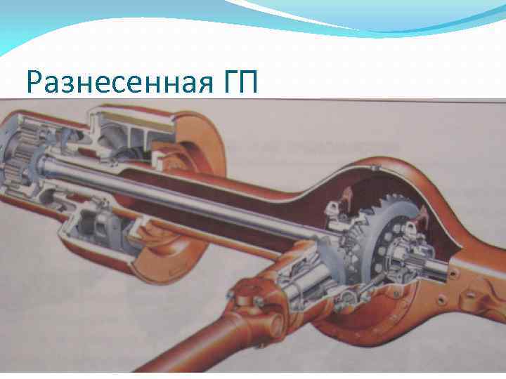 Разнесенная ГП 