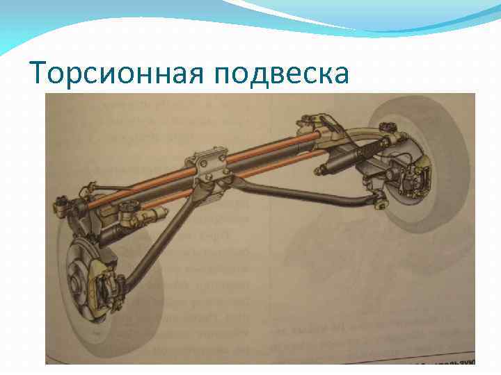 Торсионная подвеска 