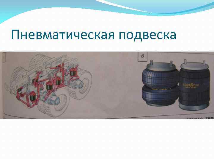 Пневматическая подвеска 