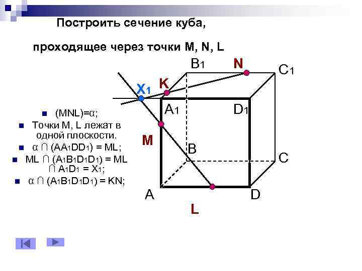Построить сечение куба, проходящее через точки М, N, L B 1 (MNL)=α; n Точки
