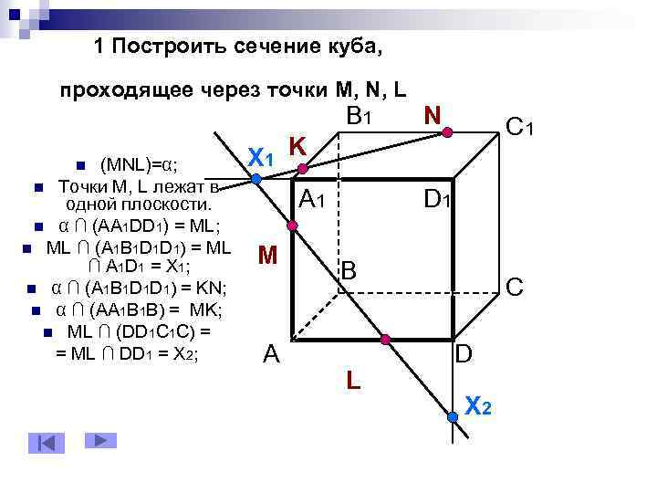 1 Построить сечение куба, проходящее через точки М, N, L B 1 (MNL)=α; n