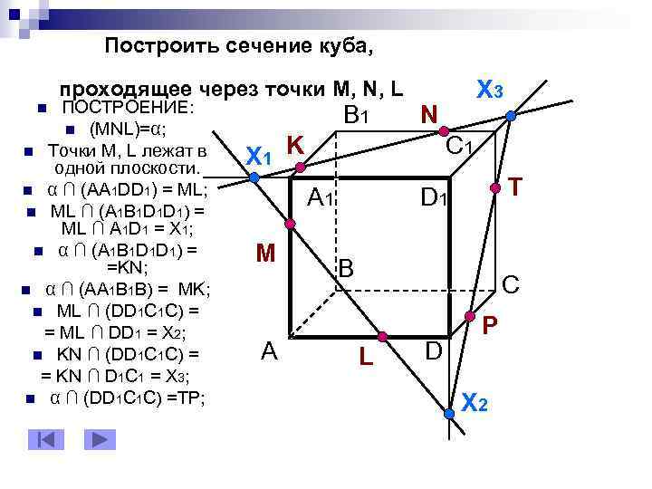 Построить сечение куба, проходящее через точки М, N, L ПОСТРОЕНИЕ: n (MNL)=α; n Точки