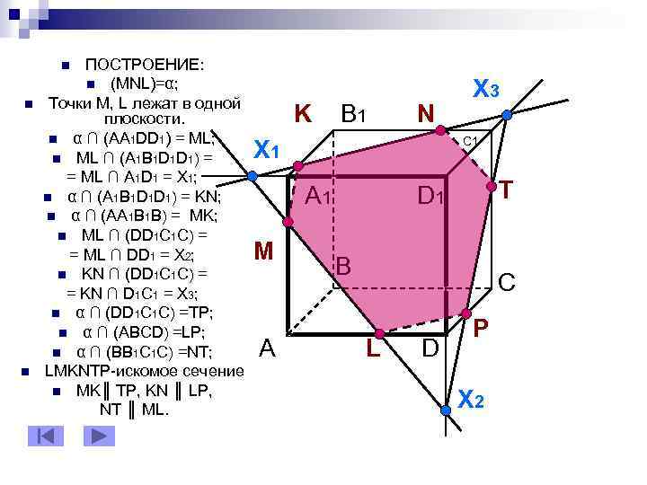 ПОСТРОЕНИЕ: n (MNL)=α; Точки M, L лежат в одной плоскости. n α ∩ (AA