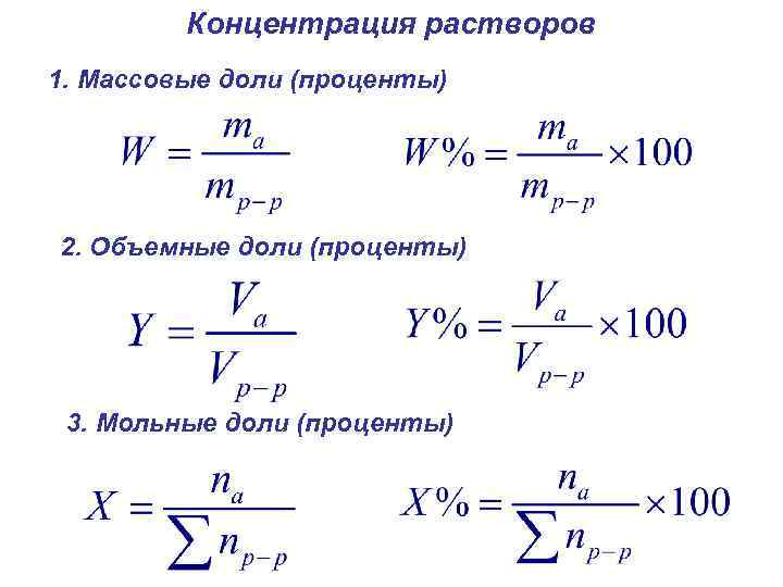 Концентрация растворов 1. Массовые доли (проценты) 2. Объемные доли (проценты) 3. Мольные доли (проценты)