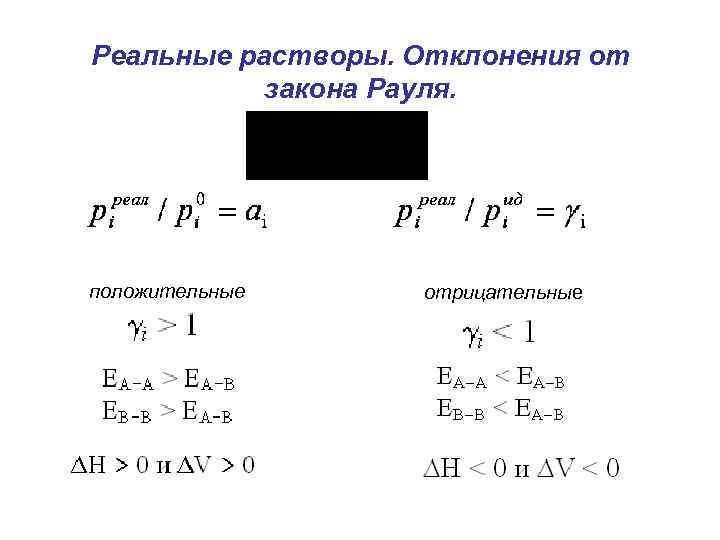 Отклонение закона. Отклонения от закона Рауля. Положительное отклонение от закона Рауля. Отрицательное отклонение от закона Рауля. Закон Рауля отклонения от закона Рауля.