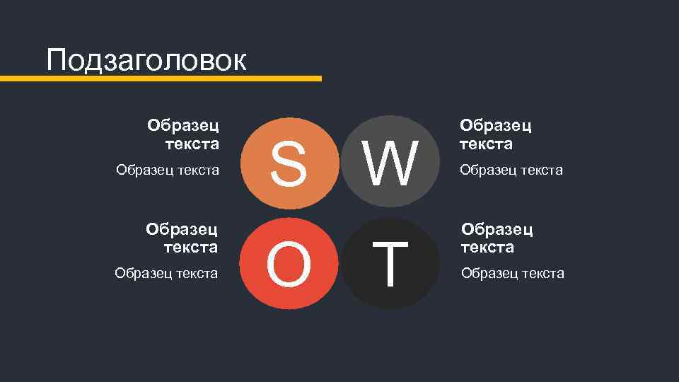 Подзаголовок Образец текста S W O T Образец текста 