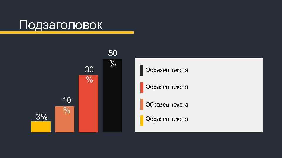 Подзаголовок 30 % 3% 10 % 50 % Образец текста 