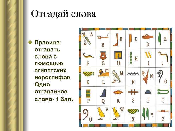 Отгадай слова l Правила: отгадать слова с помощью египетских иероглифов Одно отгаданное слово- 1