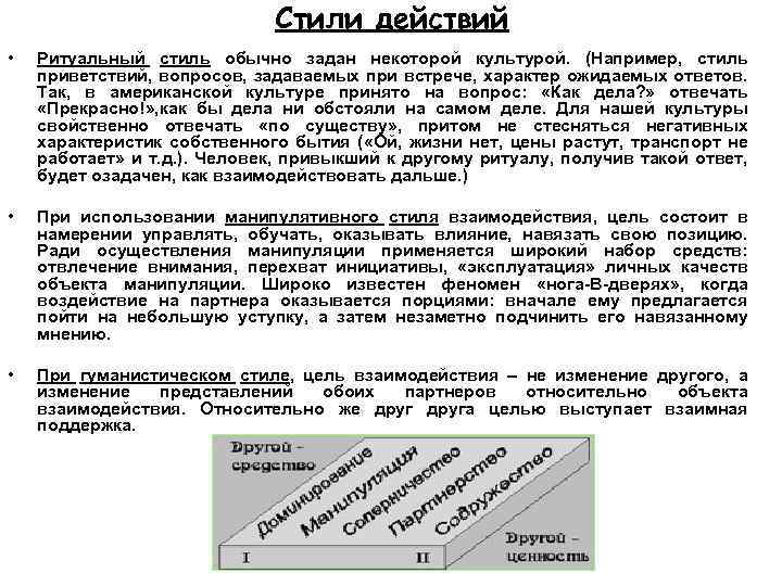 Стили действий • Ритуальный стиль обычно задан некоторой культурой. (Например, стиль приветствий, вопросов, задаваемых