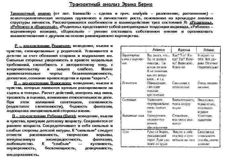 Транзактный анализ Эрика Берна Транзактный анализ (от лат. transactio – сделка и греч. analysis