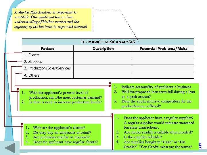 A Market Risk Analysis is important to establish if the applicant has a clear