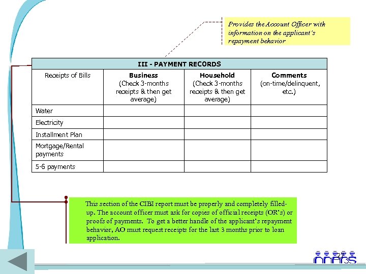 Provides the Account Officer with information on the applicant’s repayment behavior III - PAYMENT