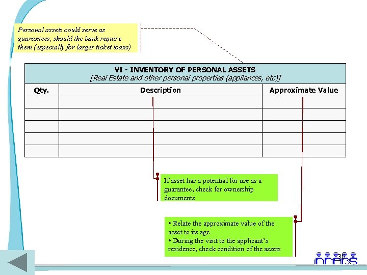 Personal assets could serve as guarantees, should the bank require them (especially for larger