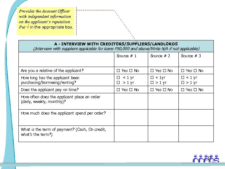 Provides the Account Officer with independent information on the applicant’s reputation. Put √ in