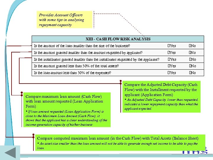 Provides Account Officers with some tips in analyzing repayment capacity XIII - CASH FLOW