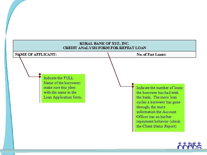 RURAL BANK OF XYZ, INC. CREDIT ANALYSIS FORM FOR REPEAT LOAN NAME OF APPLICANT: