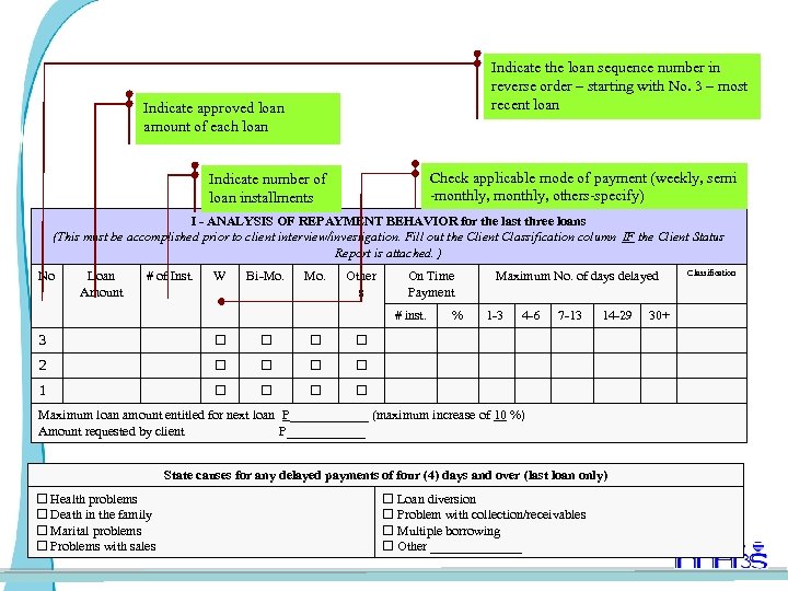 Indicate the loan sequence number in reverse order – starting with No. 3 –