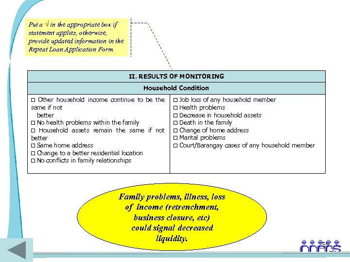 Put a √ in the appropriate box if statement applies, otherwise, provide updated information