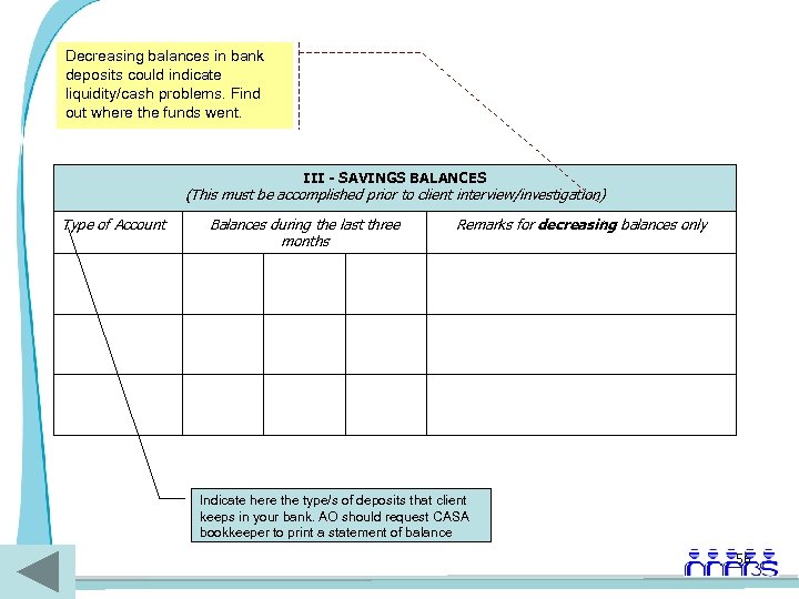 Decreasing balances in bank deposits could indicate liquidity/cash problems. Find out where the funds