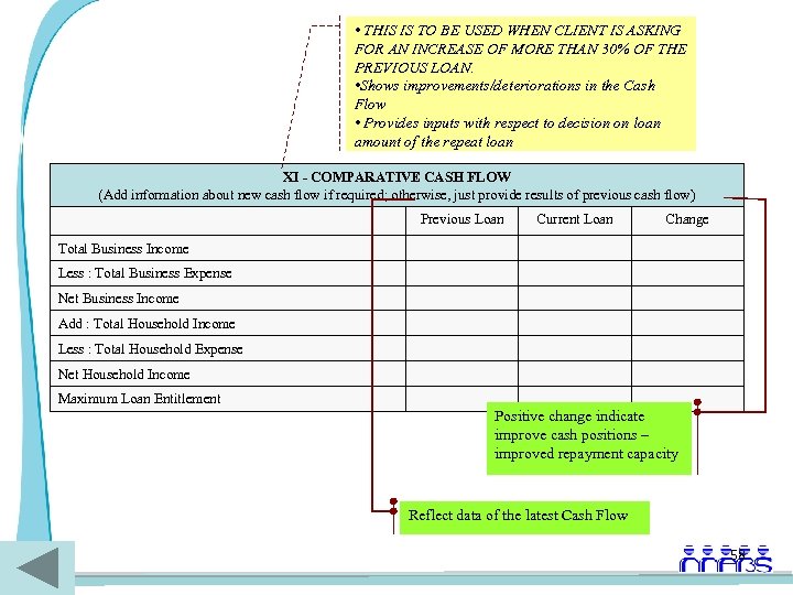  • THIS IS TO BE USED WHEN CLIENT IS ASKING FOR AN INCREASE