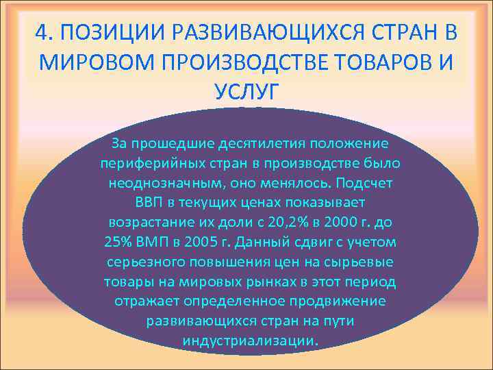 4. ПОЗИЦИИ РАЗВИВАЮЩИХСЯ СТРАН В МИРОВОМ ПРОИЗВОДСТВЕ ТОВАРОВ И УСЛУГ За прошедшие десятилетия положение