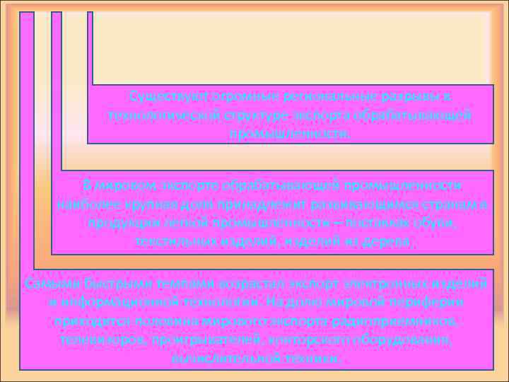 Существуют огромные региональные разрывы в технологической структуре экспорта обрабатывающей промышленности. В мировом экспорте обрабатывающей