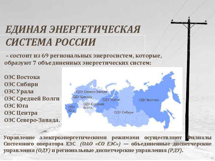 Единая энергетическая система россии схема