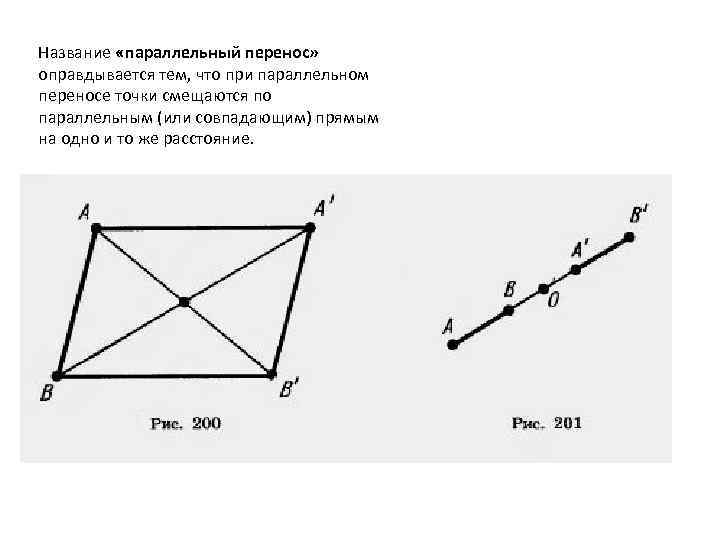 Параллельные точки. Параллельный перенос точки. Совпадающие прямые в пространстве. Перечислите свойства параллельного переноса. Параллельное перенесение точки.