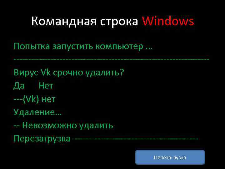 Невозможно удалить. Вирус в командной строке. Командная вирусная строка. Вирус командная строка Bash. Чем опасен вирус командной строки.