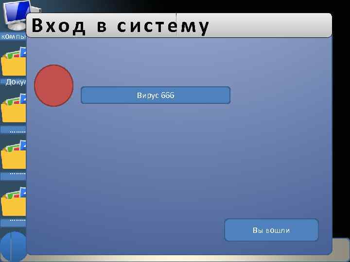 Вход в систему компьютер Документы Новая запись Вирус 666 ………. Вы вошли 