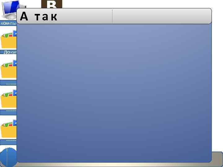 А так компьютер Документы ………. Новая запись 