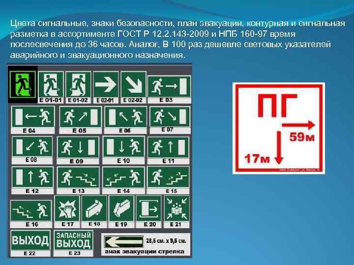 Знаки безопасности план эвакуации