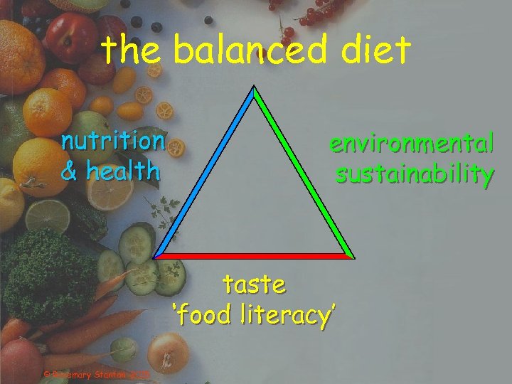 the balanced diet nutrition & health environmental sustainability taste ‘food literacy’ © Rosemary Stanton
