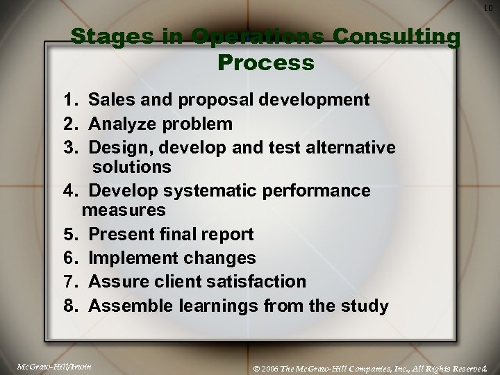 10 Stages in Operations Consulting Process 1. Sales and proposal development 2. Analyze problem
