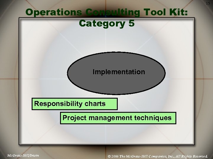 Operations Consulting Tool Kit: Category 5 15 Implementation Responsibility charts Project management techniques Mc.