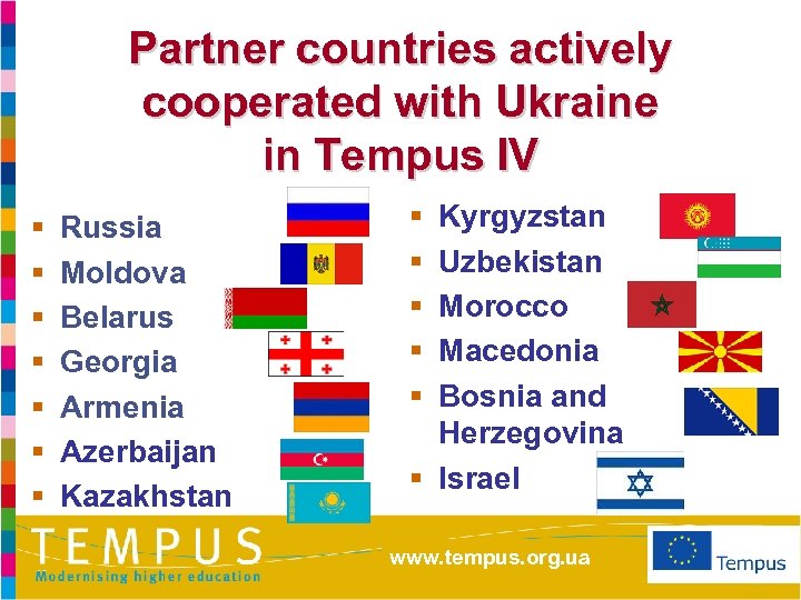 Partner countries actively cooperated with Ukraine in Tempus IV § § § § Russia