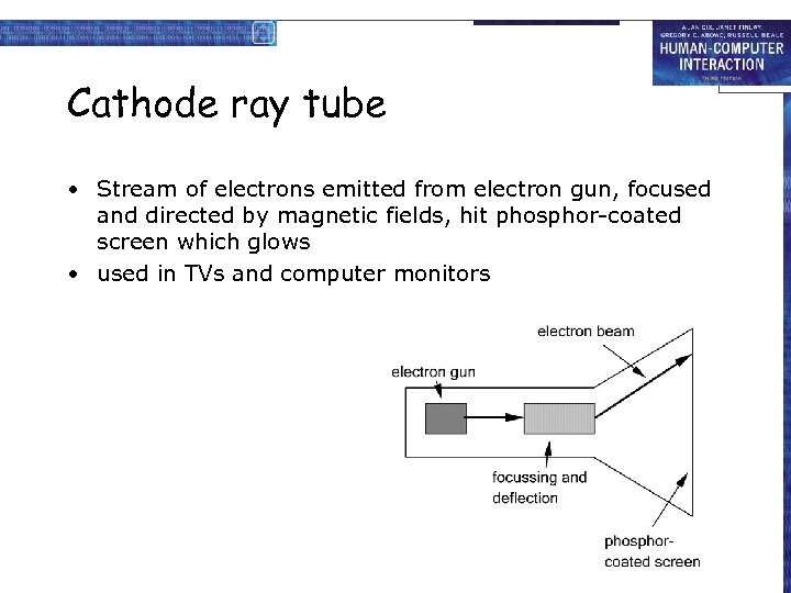 Cathode ray tube • Stream of electrons emitted from electron gun, focused and directed