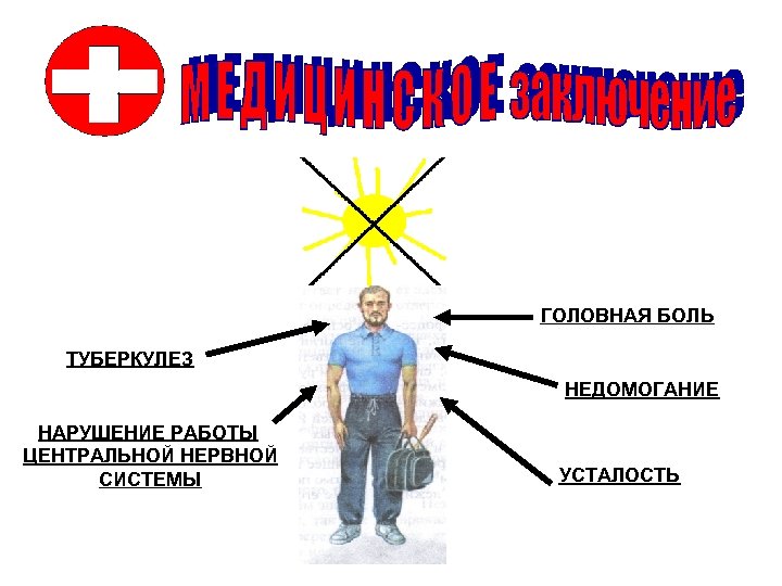 ГОЛОВНАЯ БОЛЬ ТУБЕРКУЛЕЗ НЕДОМОГАНИЕ НАРУШЕНИЕ РАБОТЫ ЦЕНТРАЛЬНОЙ НЕРВНОЙ СИСТЕМЫ УСТАЛОСТЬ 