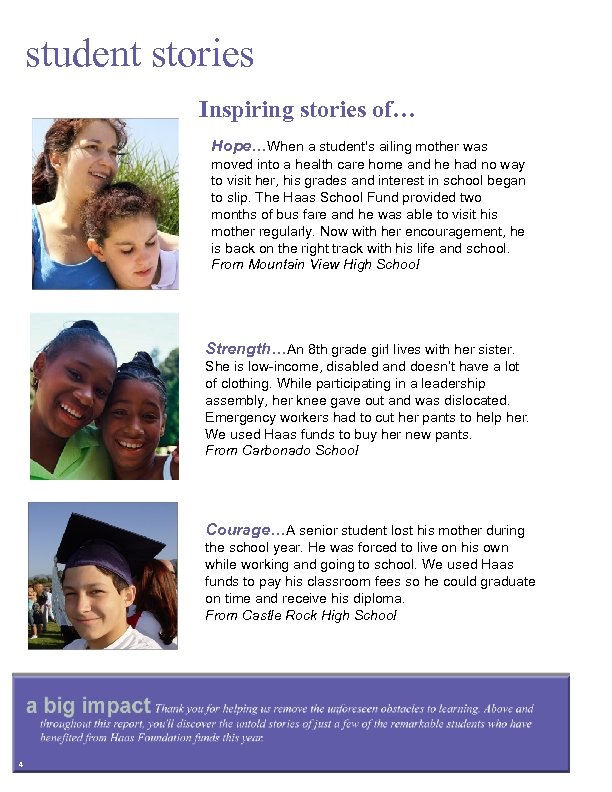 student stories Inspiring stories of… Hope…When a student's ailing mother was moved into a